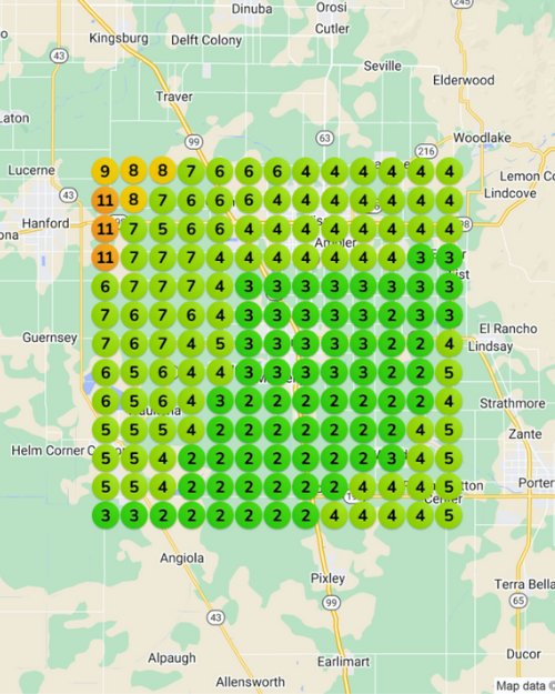 Local Business Growth